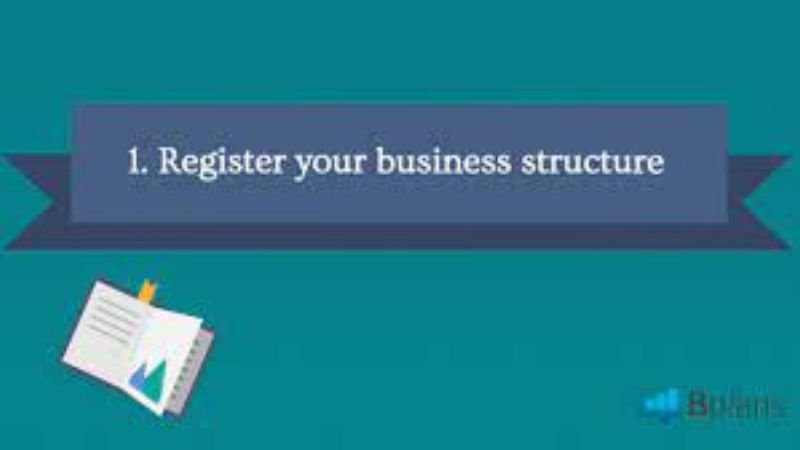 The Easiest Way to Register Your Business Name