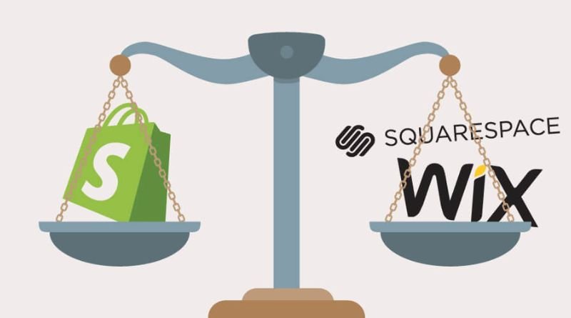 Shopify vs Squarespace The Battle of the Ecommerce Platforms